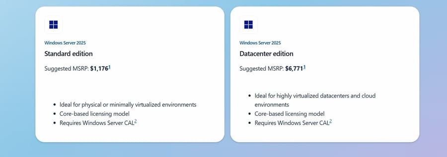 Windows Server 2025 Licensing and Pricing